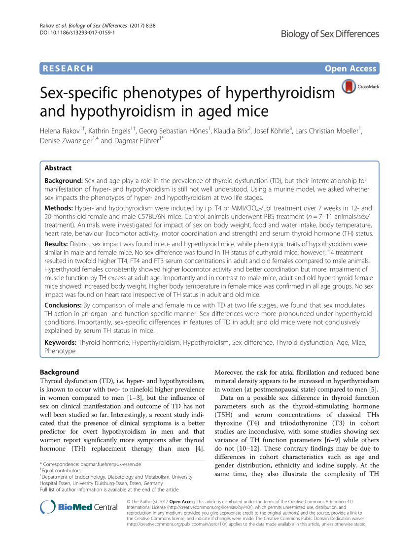 Pdf Sex Specific Phenotypes Of Hyperthyroidism And Hypothyroidism In Aged Mice 