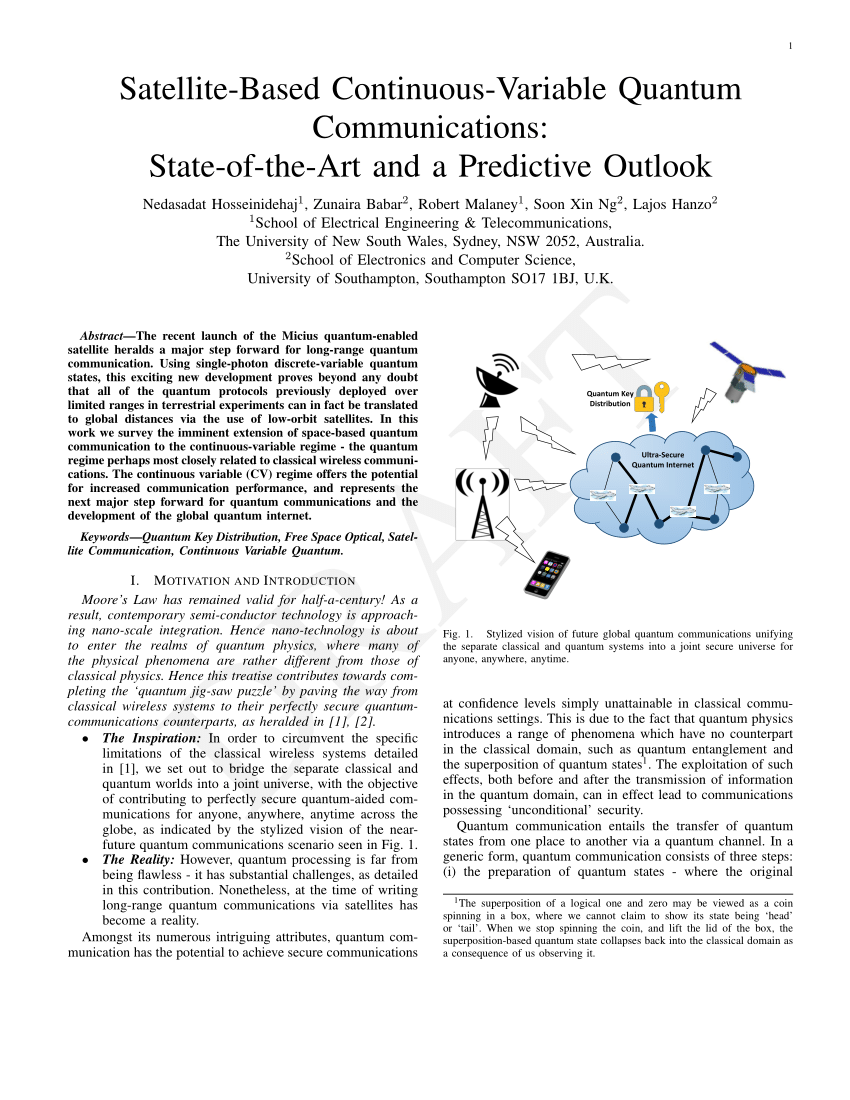 quantum communication research paper