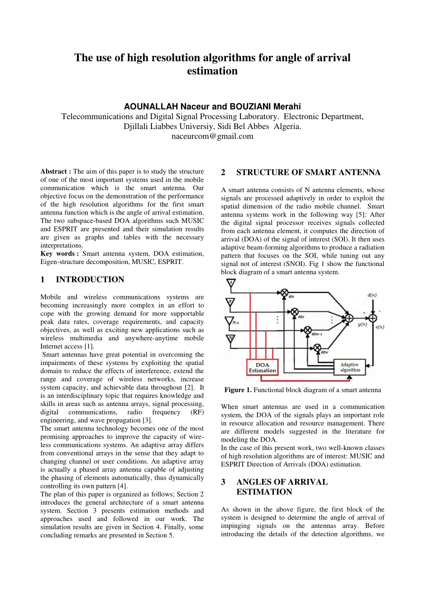 thesis antenna design