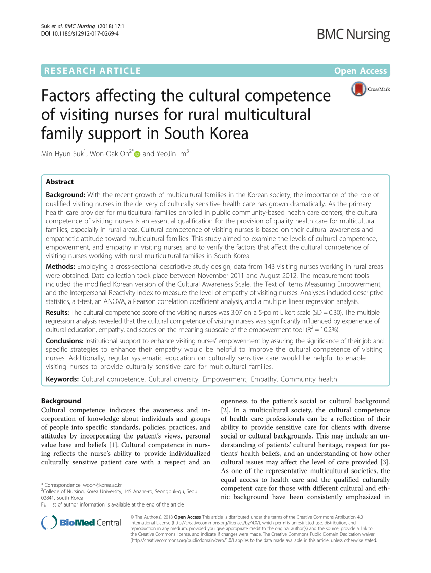 Pdf Factors Affecting The Cultural Competence Of Visiting Nurses For Rural Multicultural Family Support In South Korea