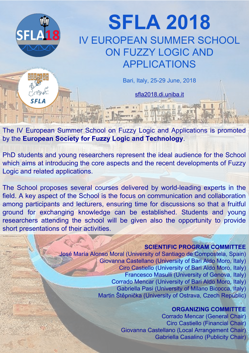 Pdf 4th European Summer School On Fuzzy Logic And Applications