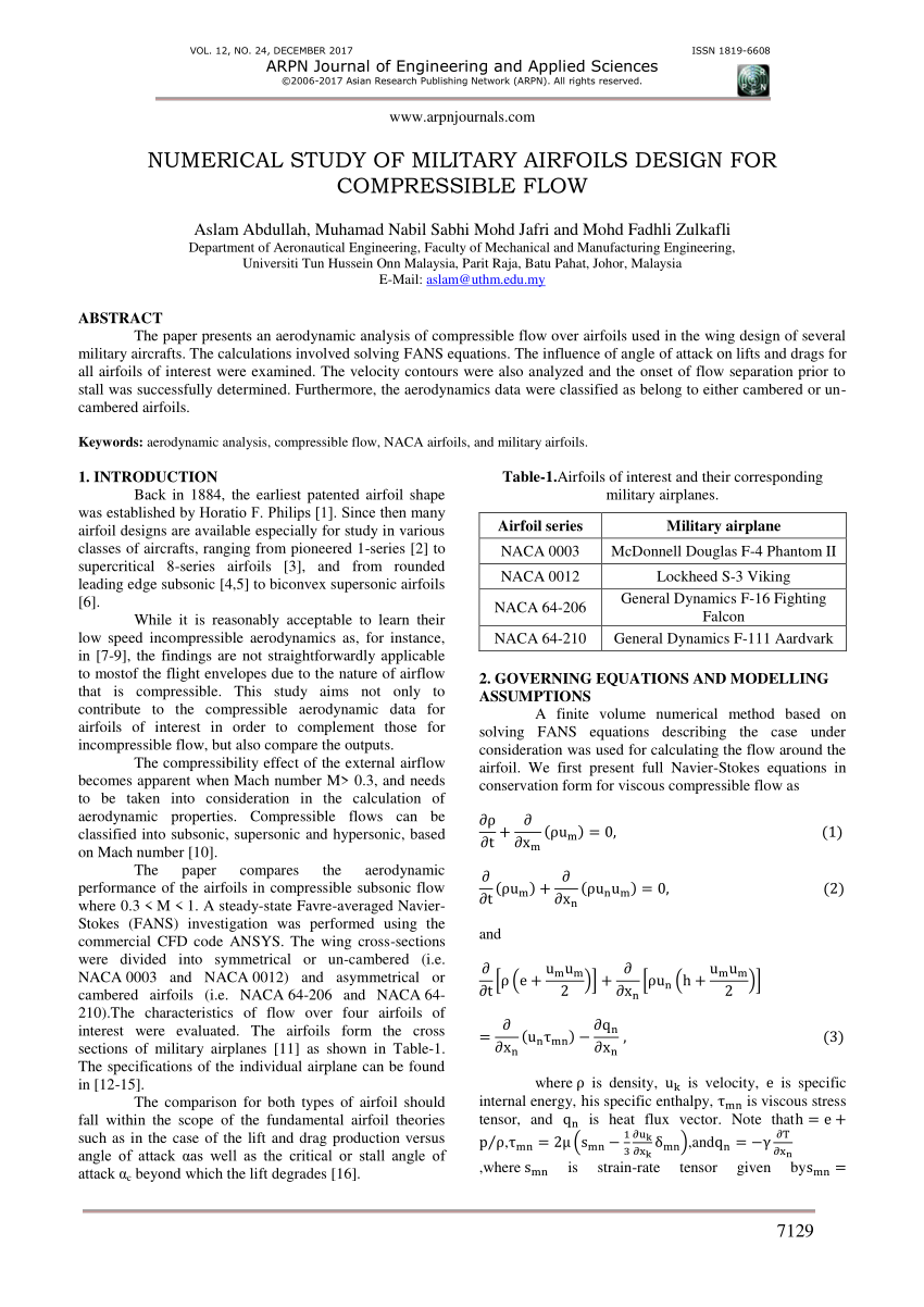 PDF) Numerical Investigation of M21 Aerofoil and Effect of Plain Flapper at  Various Angle of Attack