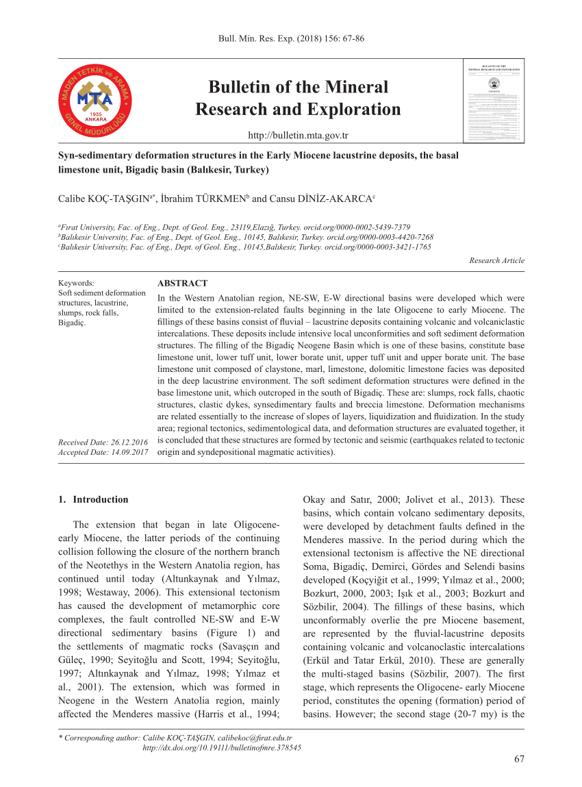 Pdf Syn Sedimentary Deformation Structures In The Early Miocene