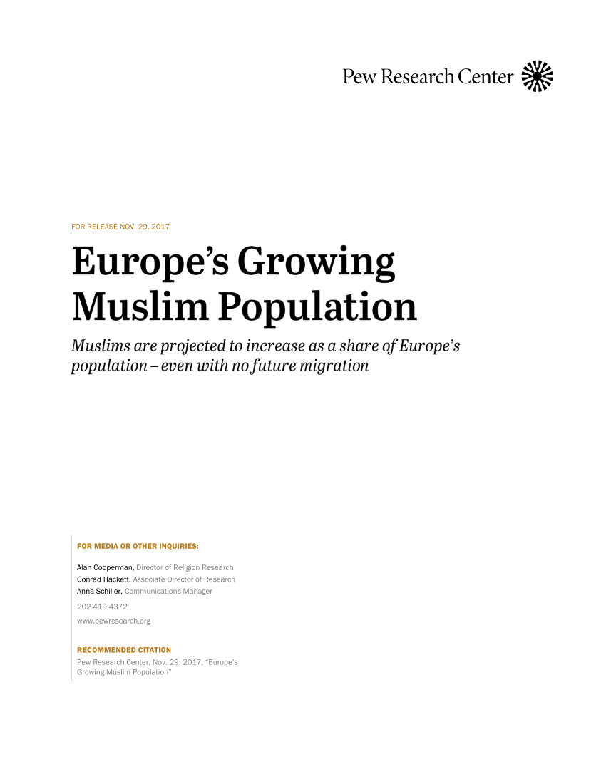 Europe Muslim Population 2019