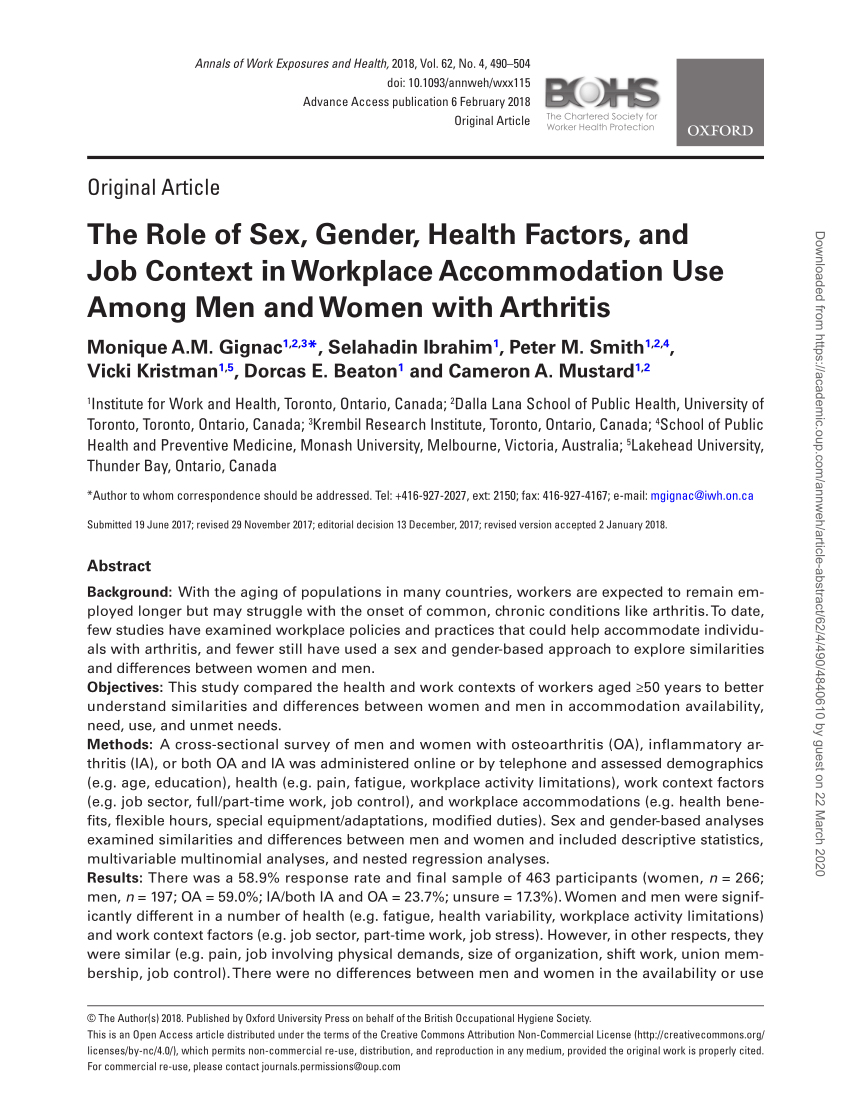 PDF) The Role of Sex, Gender, Health Factors, and Job Context in Workplace  Accommodation Use Among Men and Women with Arthritis