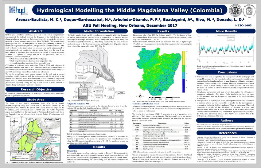 (PDF) Hydrological Modelling the Middle Magdalena Valley (Colombia)