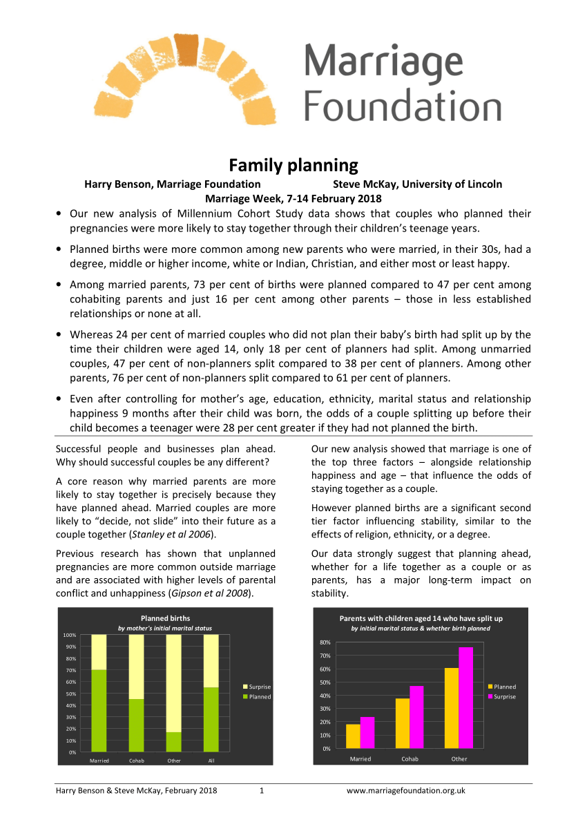 (PDF) Family planning