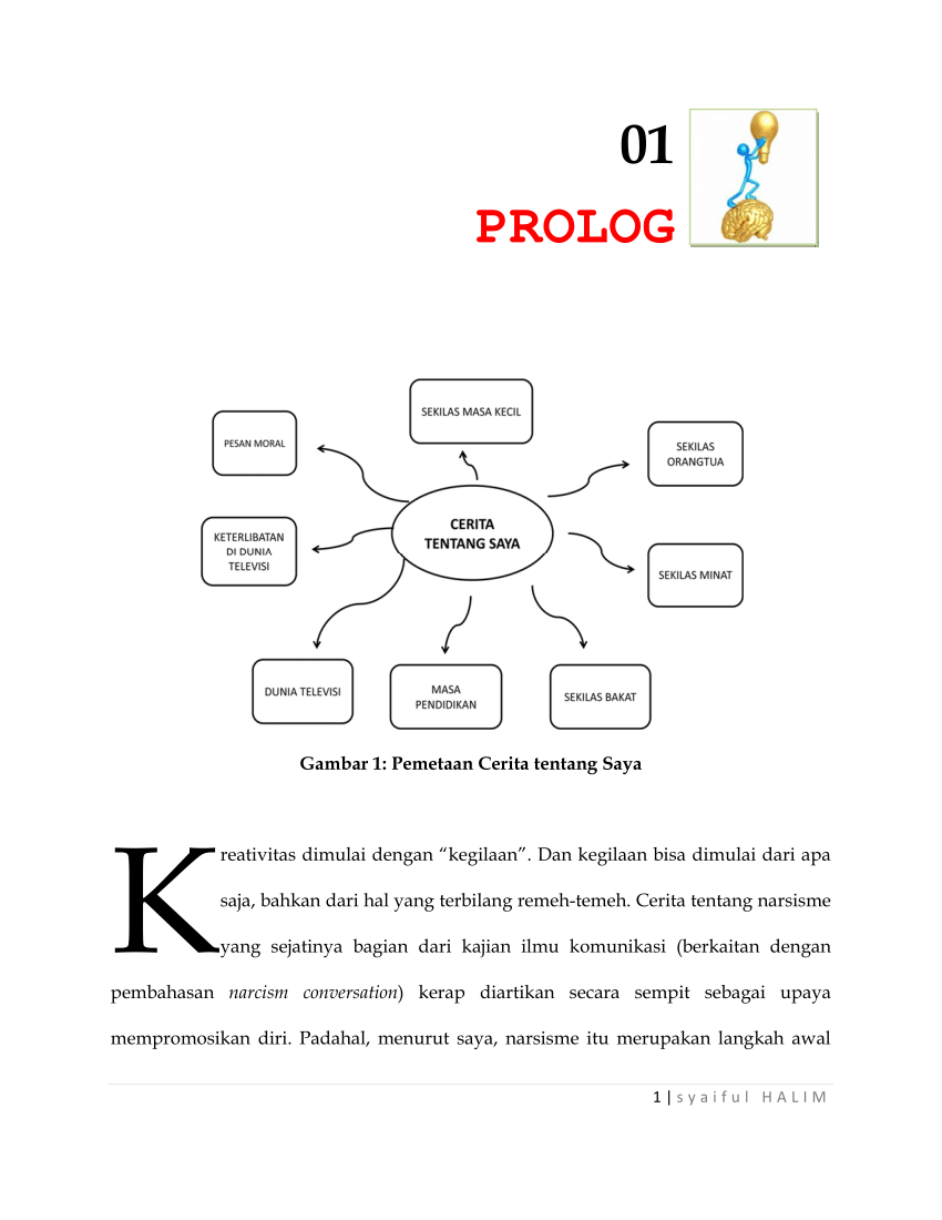 Pdf Perencanaan Kreatif Televisi