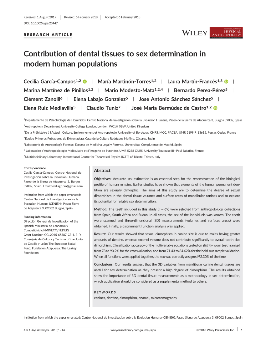 Contribution Of Dental Tissues To Sex Determination In Modern Human Hot Sex Picture 6504