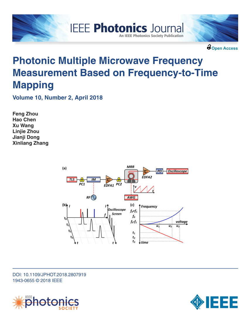 (PDF) Photonic Multiple Microwave Frequency Measurement Based on