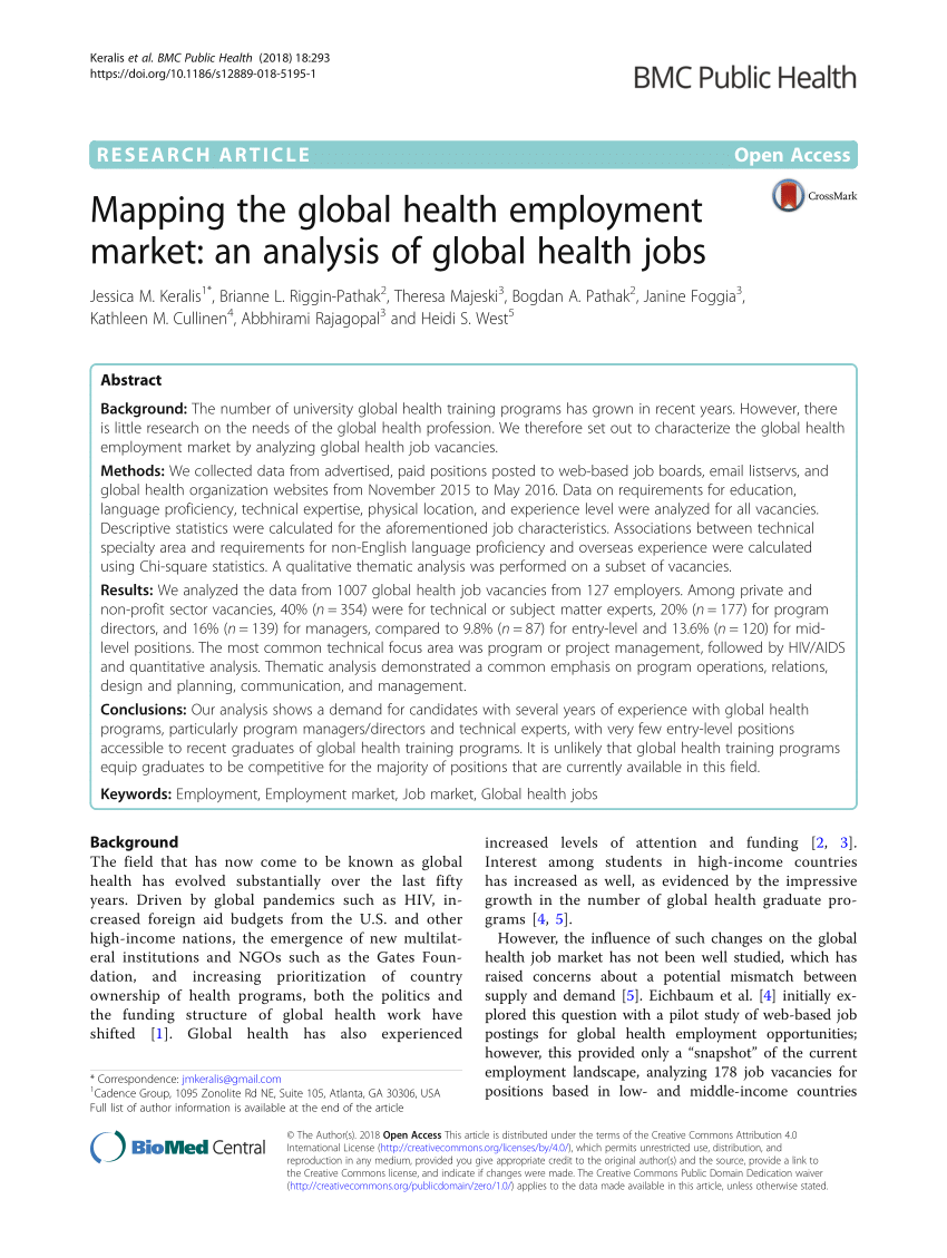 global health research jobs uk
