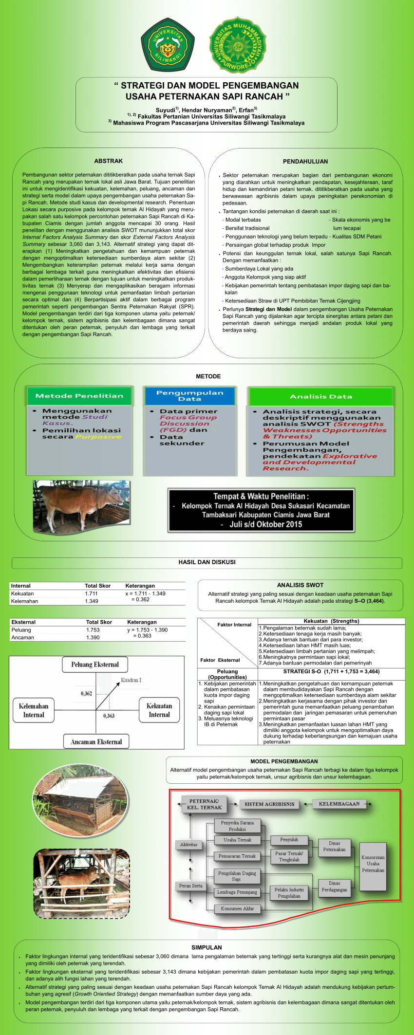 Pdf Poster Strategi Dan Model Pengembangan Usaha Peternakan Sapi