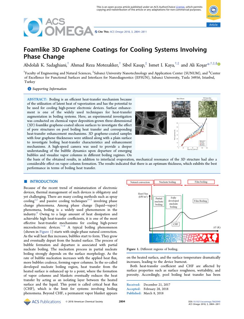 (PDF) Foamlike 3D Graphene Coatings for Cooling Systems Involving Phase ...