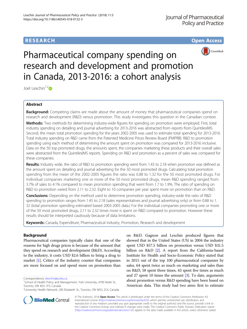 pharma companies in canada