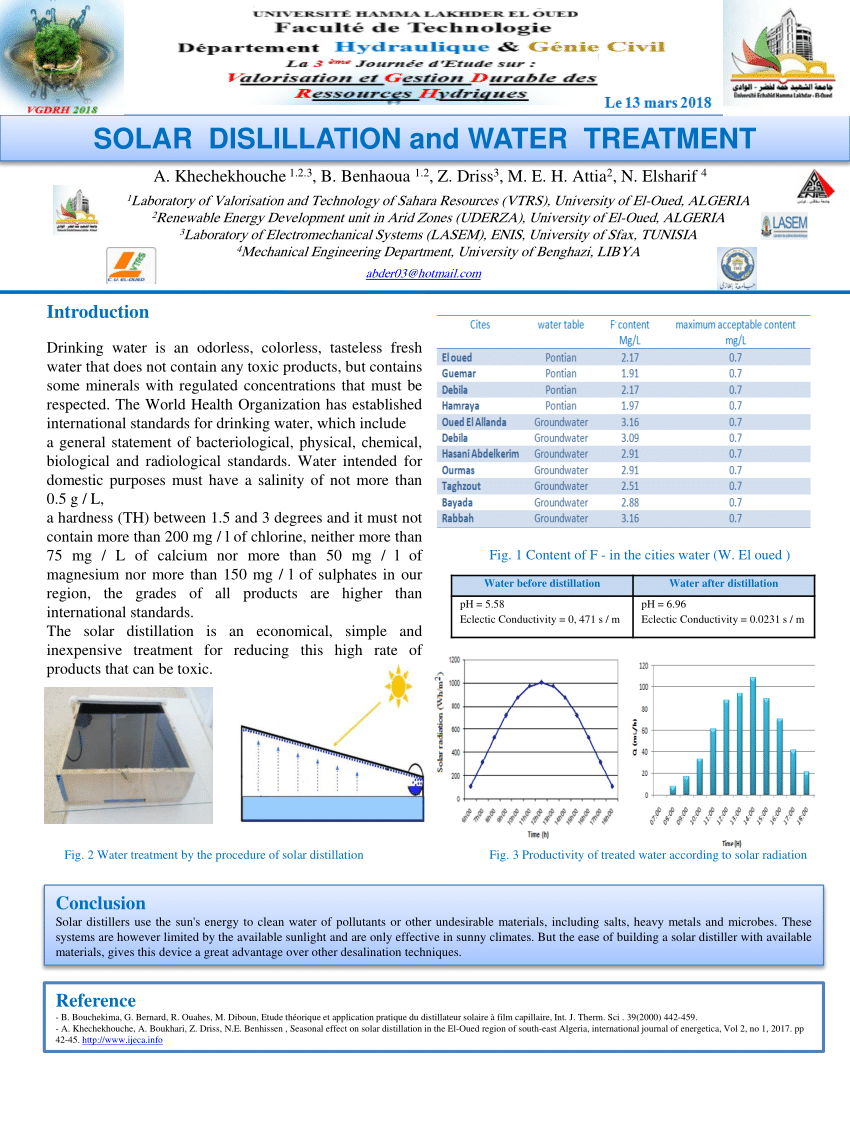 research paper on solar water distillation