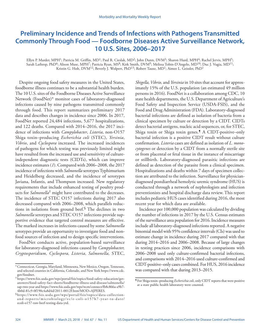 Pdf Preliminary Incidence And Trends Of Infections With Pathogens Transmitted Commonly Through