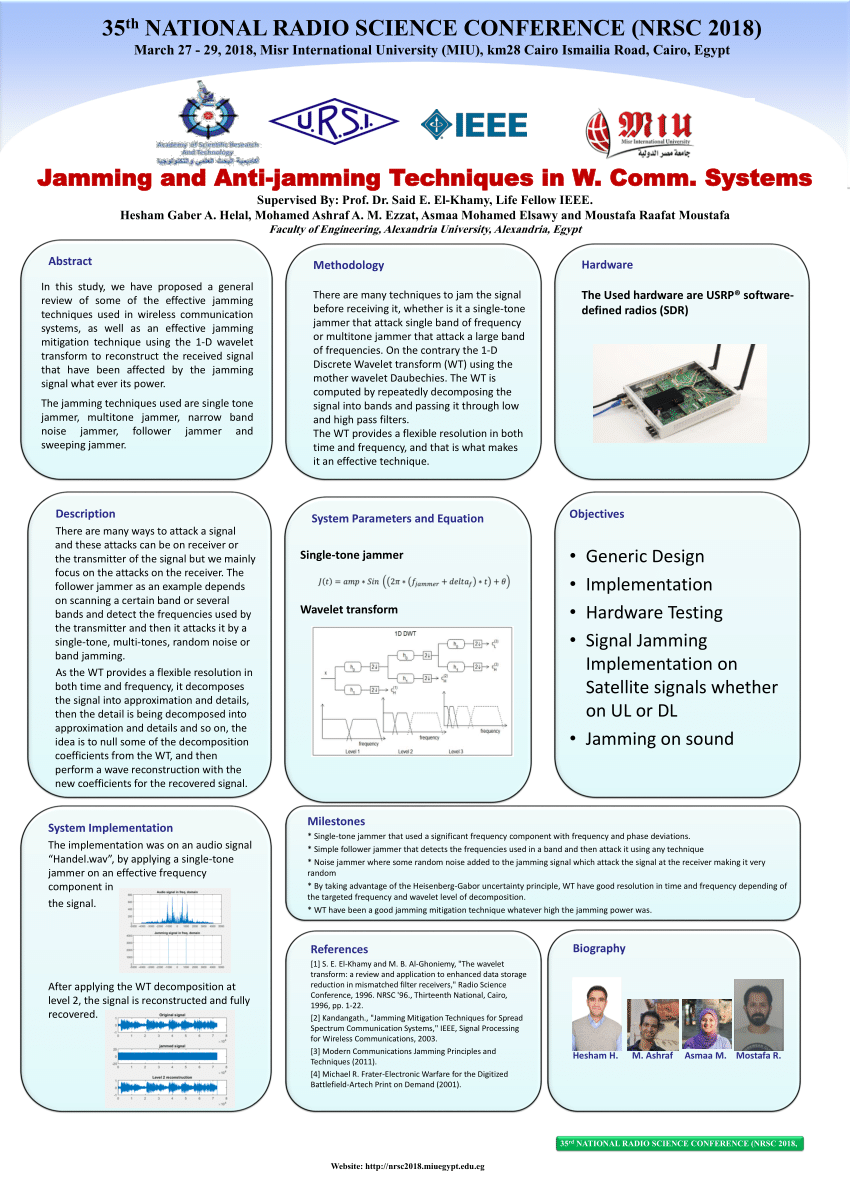 dissertation in jamming anti jamming wireless networks