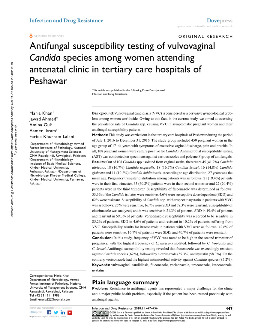 Pdf Antifungal Susceptibility Testing Of Vulvovaginal Candida Species Among Women Attending 