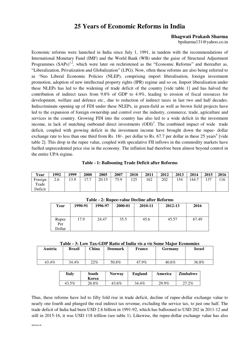 case study on economic reforms in india