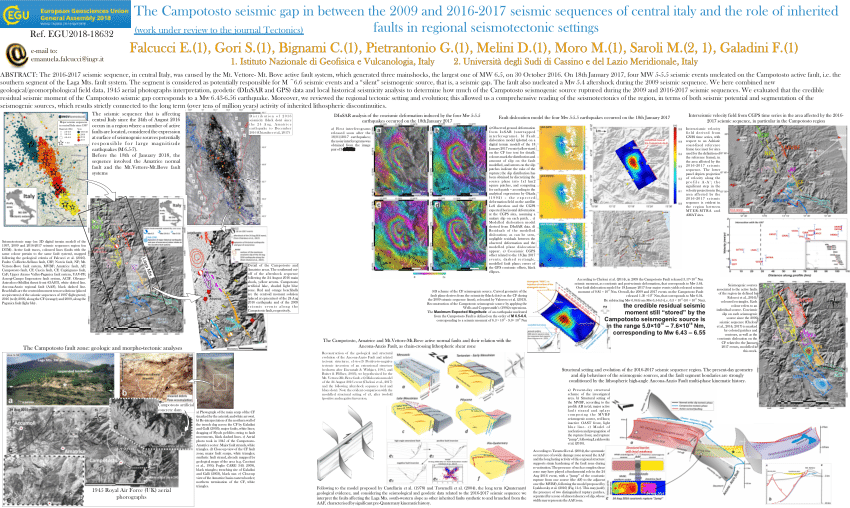 Pdf The Campotosto Seismic Gap In Between The Seismic Sequences Of Central Italy And The Role Of Inherited Faults In Regional Seismotectonic Settings Work Under Review To The Journal Tectonics
