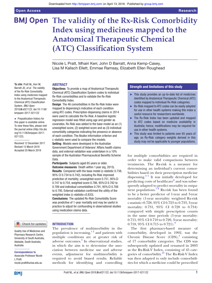 Anatomical Therapeutic Chemical (ATC) Classification System