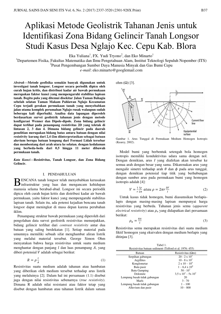 Pdf Aplikasi Metode Geolistrik Tahanan Jenis Untuk Identifikasi Zona My Xxx Hot Girl 2791