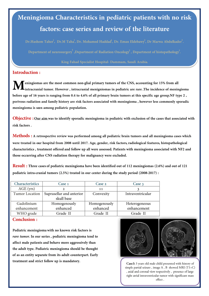 meningioma case series study