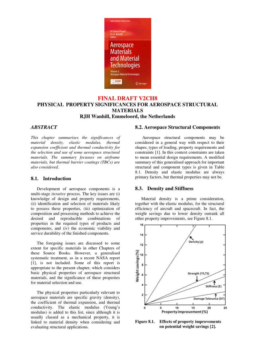 Pdf Physical Property Significances For Aerospace Structural Materials