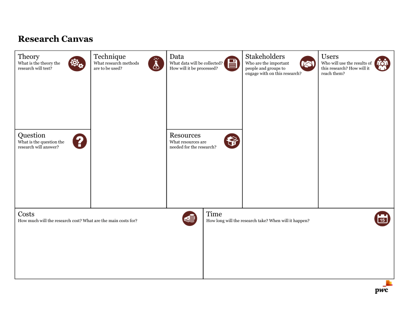research canvas template