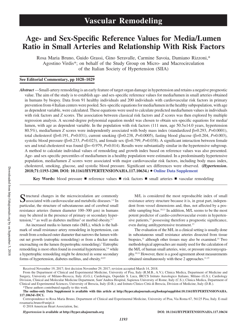 Pdf Age And Sex Specific Reference Values For Media Lumen Ratio In