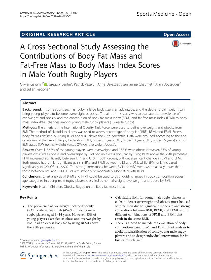OC] Is the use of BMI in sports outdated? - 2023 six nations rugby