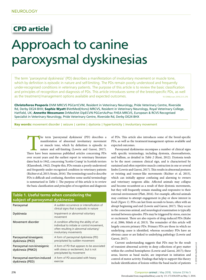 Pdf Approach To Canine Paroxysmal Dyskinesias