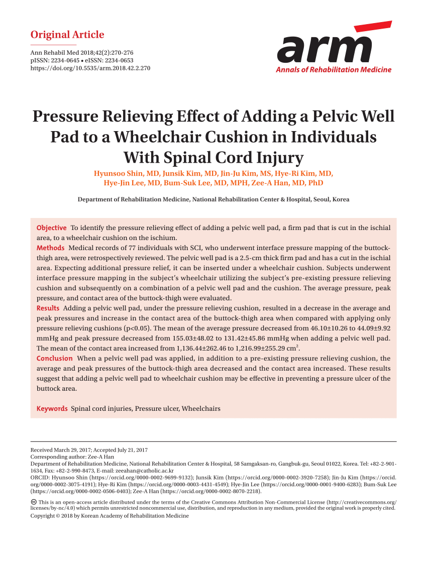 Effects of Wheelchair Cushions and Pressure Relief Maneuvers on Ischial  Interface Pressure and Blood Flow in People With Spinal Cord Injury -  ScienceDirect