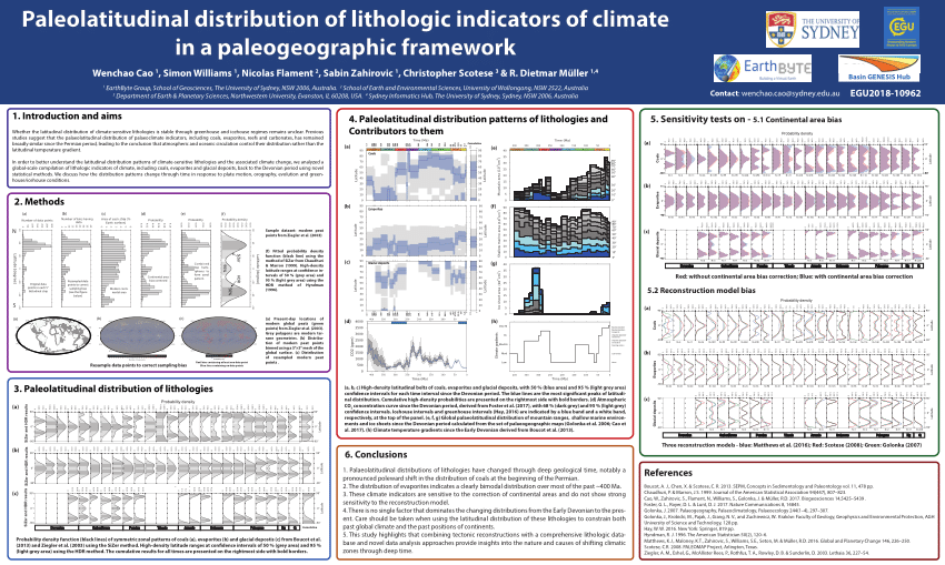 (PDF) EGU Poster Paleolatitudinal distribution of lithologic