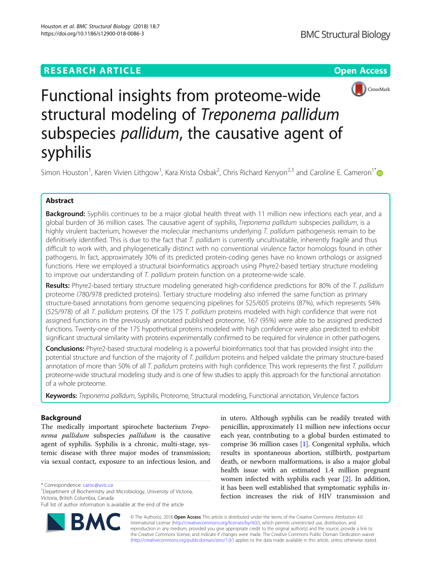 Frontiers  Identification and Functional Assessment of the First Placental  Adhesin of Treponema pallidum That May Play Critical Role in Congenital  Syphilis