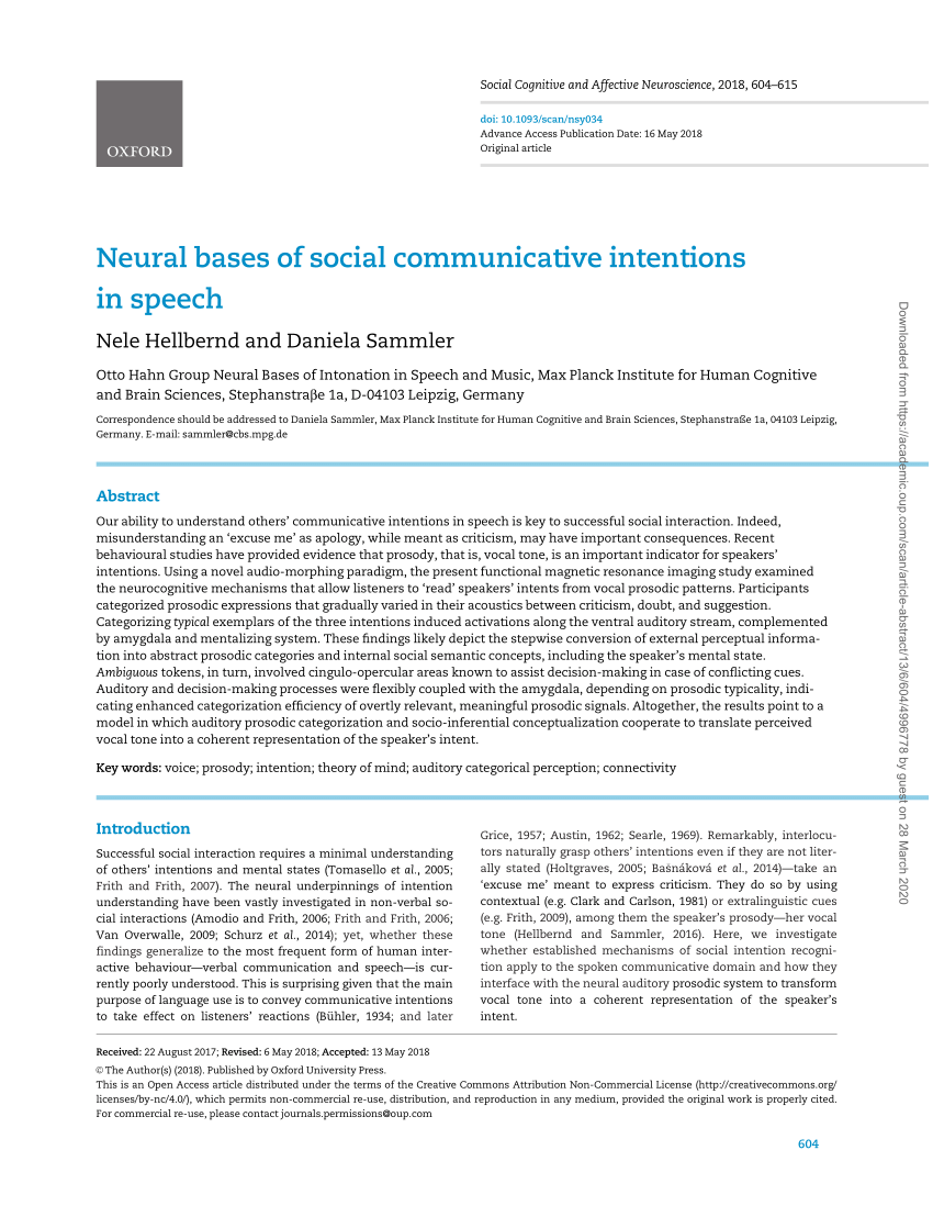 Pdf Neural Bases Of Social Communicative Intentions In Speech