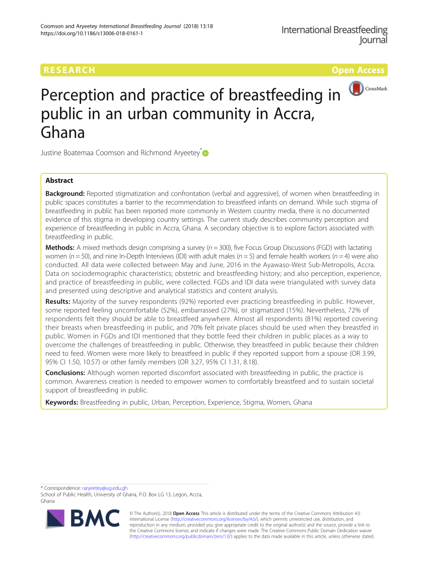 PDF) Perception and practice of breastfeeding in public in an urban community in Accra, Ghana pic
