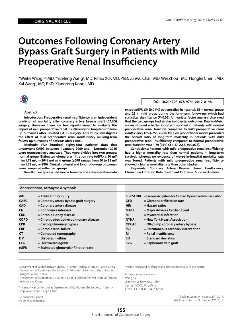 Braz J Cardiovasc Surg - Preoperative Left Ventricular Global