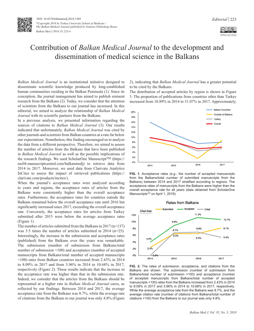 Pdf Contribution Of Balkan Medical Journal To The Development And Dissemination Of Medical Science In The Balkans