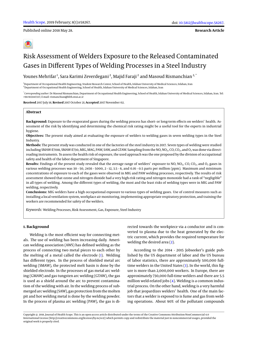 Pdf Risk Assessment Of Welders Exposure To The Released Contaminated Gases In Different Types Of Welding Processes In A Steel Industry