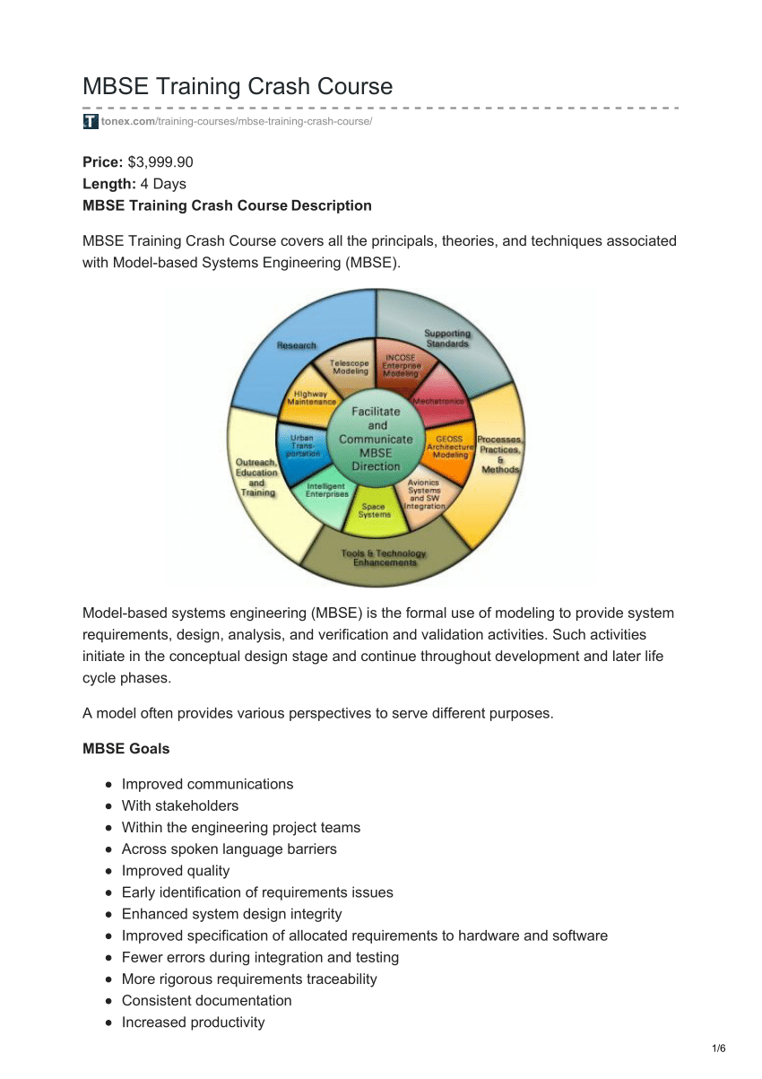 static-and-dynamic-software-testing-techniques