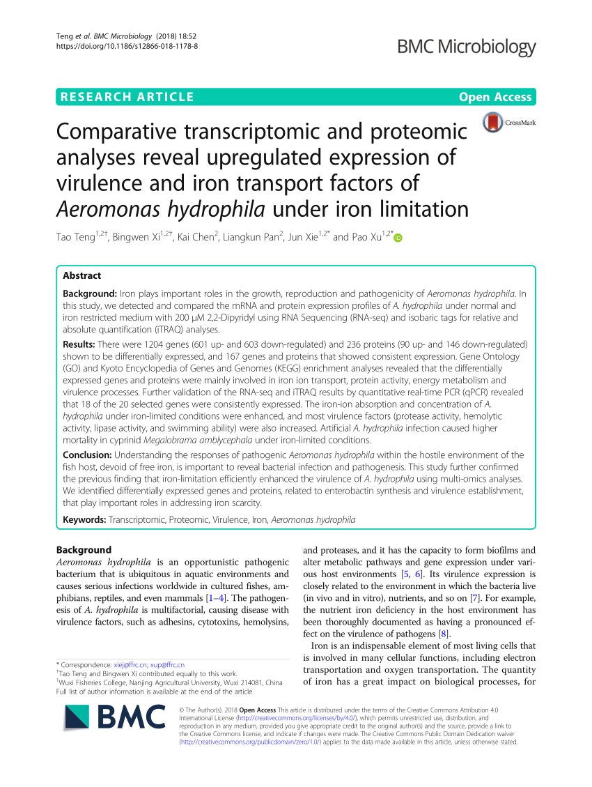 (PDF) Comparative transcriptomic and proteomic analyses reveal 