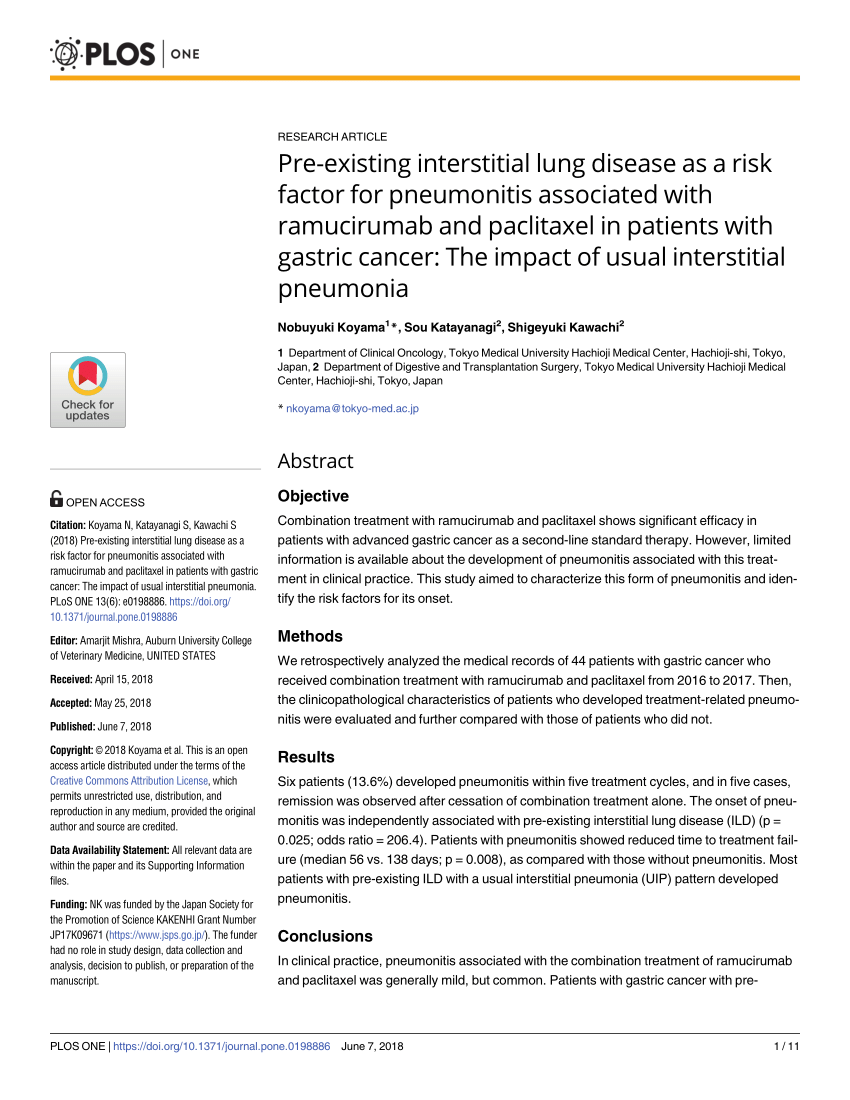 Pdf Pre Existing Interstitial Lung Disease As A Risk Factor For