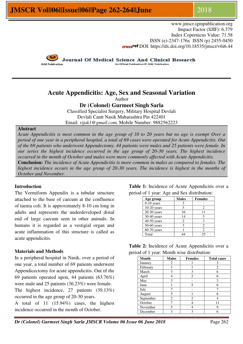 Pdf Acute Appendicitis Age Sex And Seasonal Variation 5428