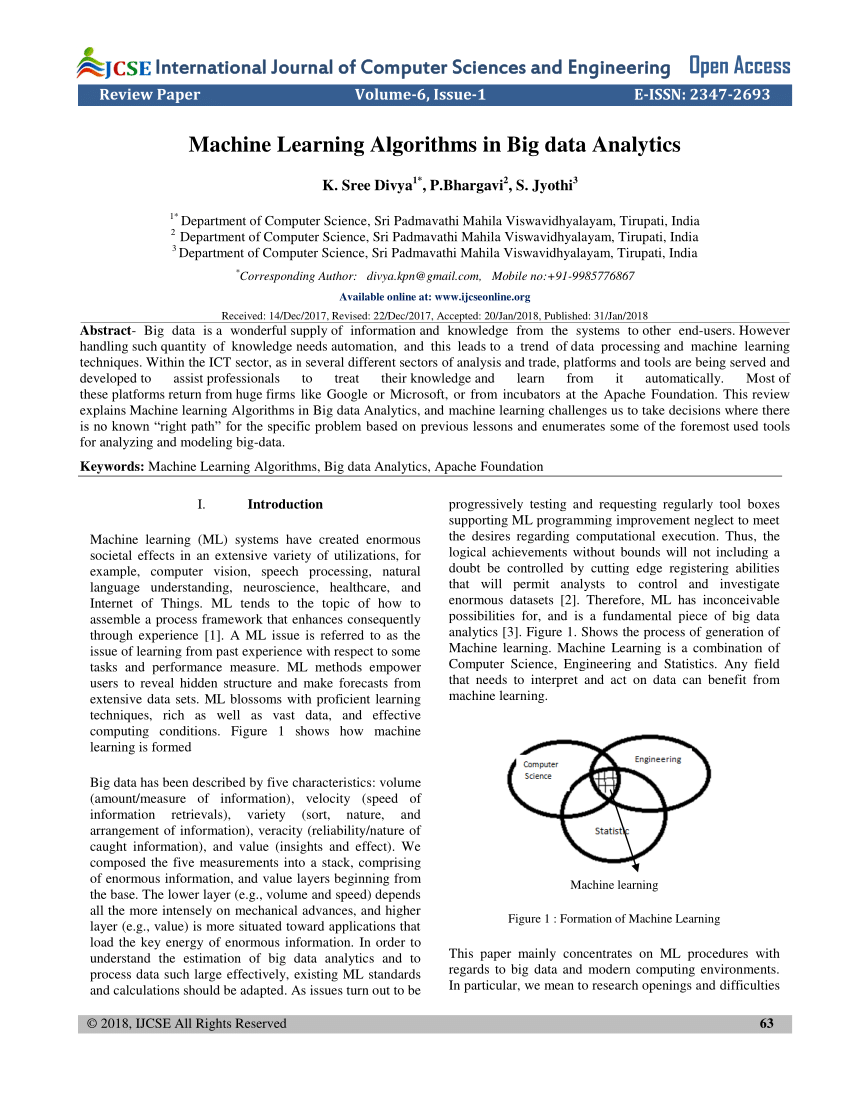 recent research papers on machine learning algorithms