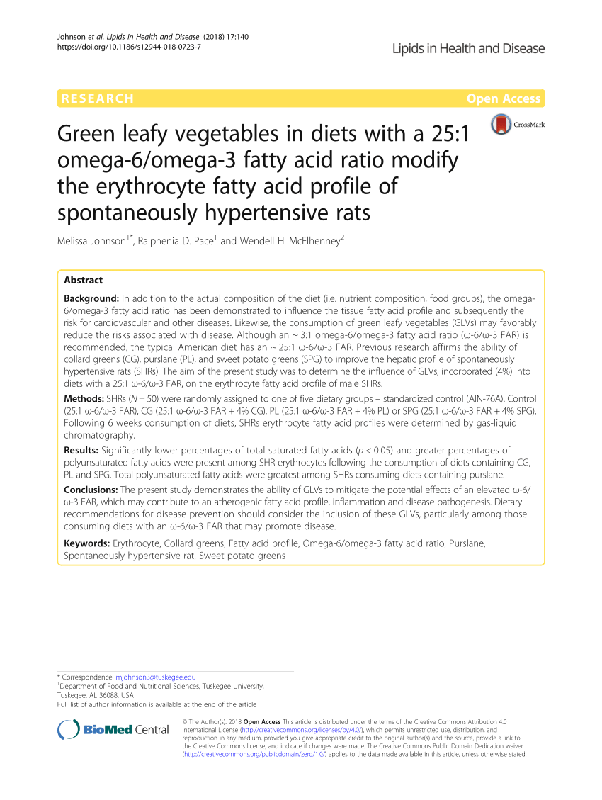 PDF) Green leafy vegetables in diets with a 25:1 omega-6/omega-3 fatty acid  ratio modify the erythrocyte fatty acid profile of spontaneously  hypertensive rats