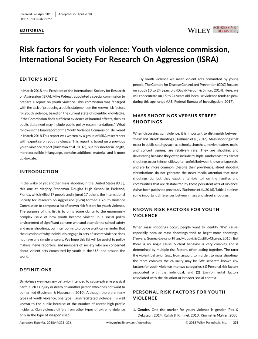 research topics of violence
