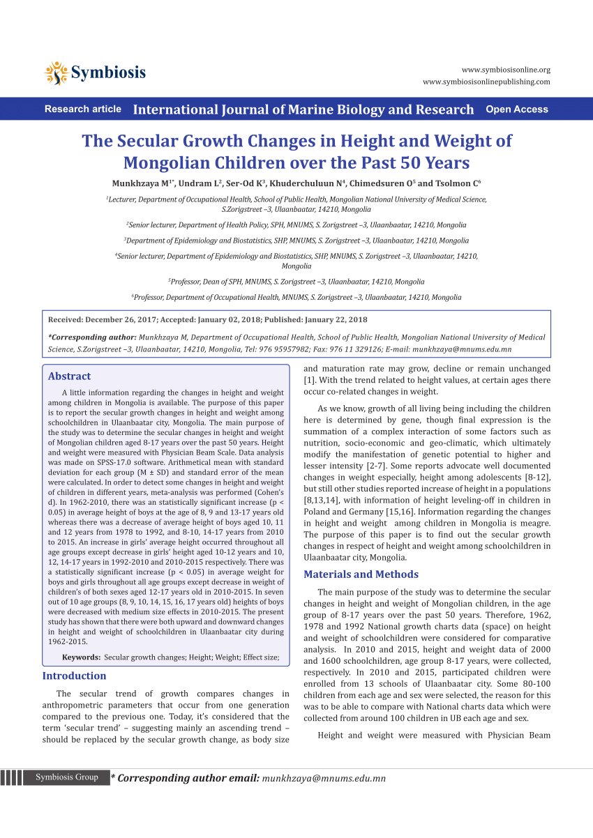 Pdf The Secular Growth Changes In Height And Weight Of