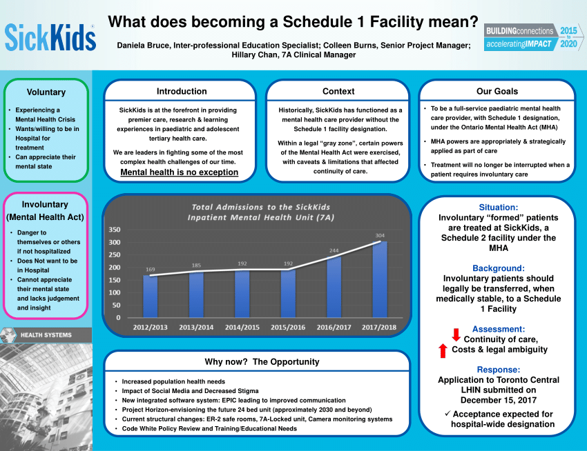 What Does Facility Mean In Spanish