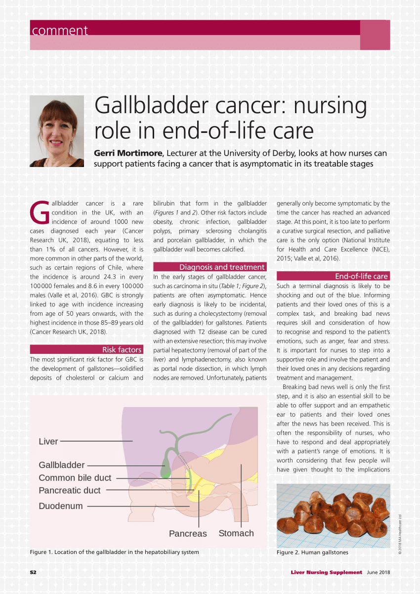 nursing case study gallbladder